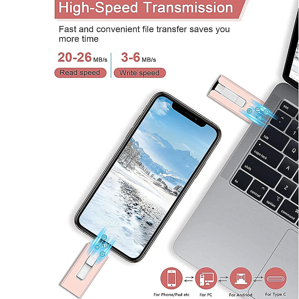 32~256 GB Micro USB + Lightning + USB 3.0 4-in-1 Mobile U-Disk