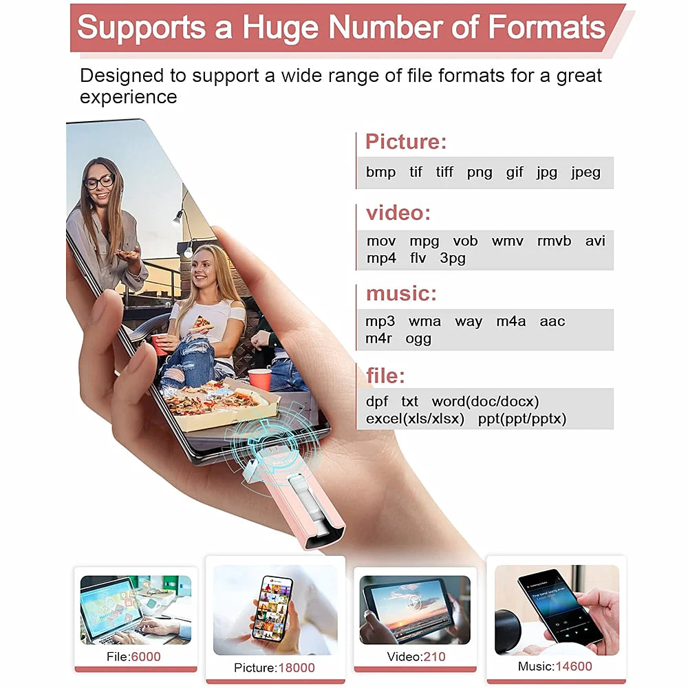 32~256 GB Micro USB + Lightning + USB 3.0 4-in-1 Mobile U-Disk